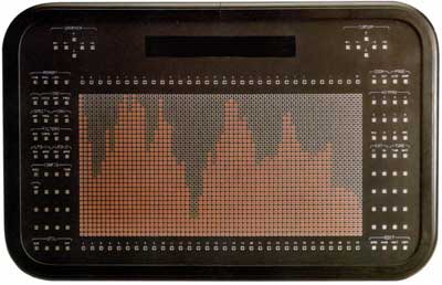 Technos Axcel