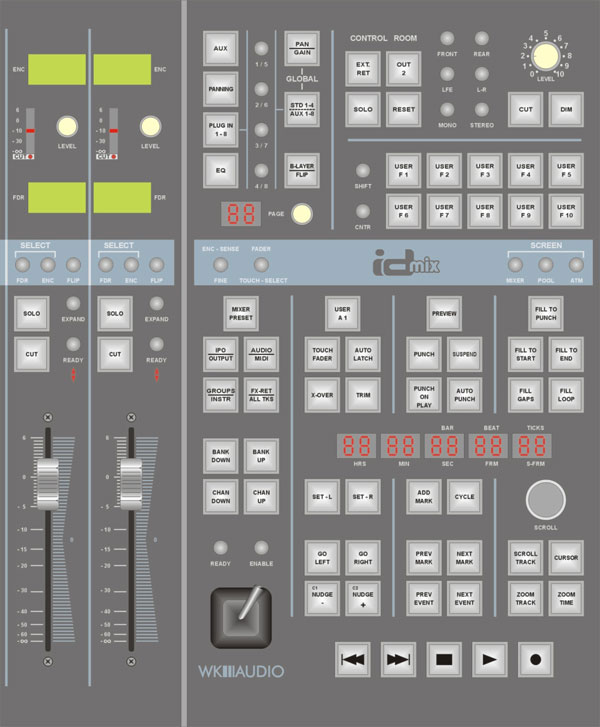 WK-Audio ID-MIX control section